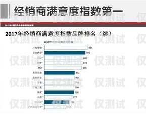 锦州外呼 PaaS 系统，提升销售效率与客户满意度的利器大连外呼系统