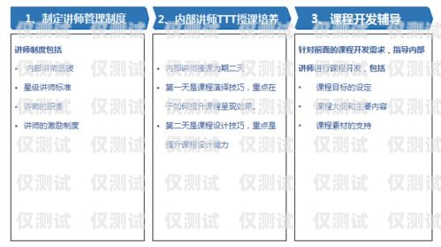 庆阳销售外呼系统代理商——助力企业提升销售业绩的最佳选择外呼系统代理加盟