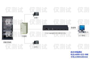 电话外呼系统通讯线路的重要性及选择电话外呼系统通讯线路图