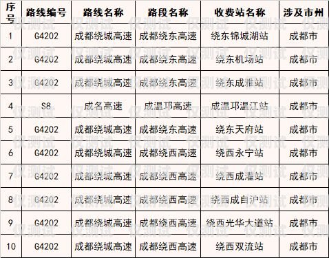 电销卡卡板的重要性及选择指南电销卡卡板费是什么意思