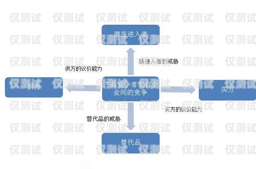 盐城呼叫中心外呼系统供应商，为企业提供高效沟通解决方案外呼系统招聘