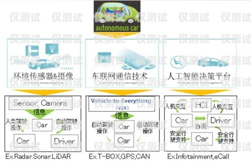 探索武汉外呼电销系统的创新与发展武汉电话外呼