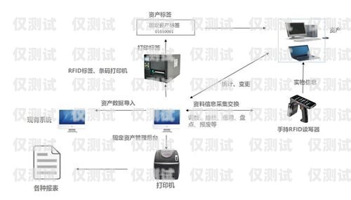 外呼系统在企业中的重要作用外呼系统的重要作用有哪些