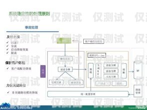 南京电销外呼系统的有效性探究南京电话外呼系统