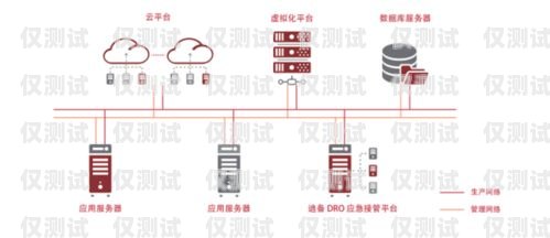 南京电销外呼系统的有效性探究南京电话外呼系统