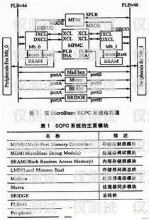 南京电销外呼系统的有效性探究南京电话外呼系统