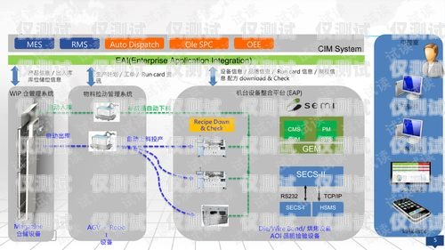 江浙沪智能外呼系统多少钱江浙沪智能外呼系统多少钱一台