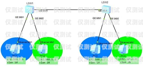 南通外呼系统单价，优化通信效率的关键因素外呼系统价格