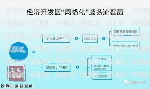 河西全新外呼系统，助力企业高效沟通外呼系统怎么样