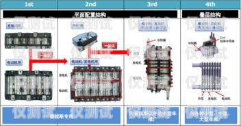 常州人工外呼系统稳定吗？常州人工外呼系统稳定吗现在