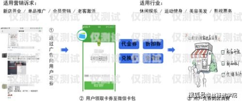 电销卡，助力北京电话营销公司的高效工具北京电话营销公司电销卡怎么办理