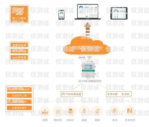 深入解析外呼系统中的座席外呼坐席系统