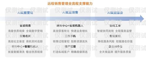 珠海 CRM 外呼系统运营商，助力企业提升客户关系管理的创新力量crm外呼系统大概多少钱