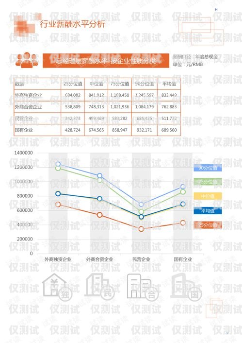 湘西外呼调研系统，提升调研效率与质量的利器湘西外事局