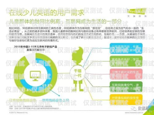 广电电销卡业务，机遇与挑战并存广电电销卡业务值得做吗知乎