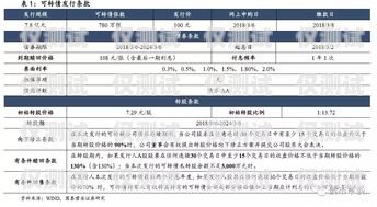 广电电销卡业务，机遇与挑战并存广电电销卡业务值得做吗知乎