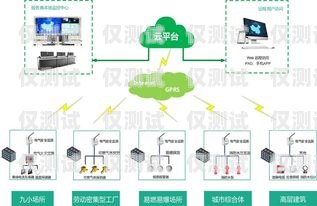 默纳克系统外呼下集选的应用与优势默纳克系统外呼全部不起作用