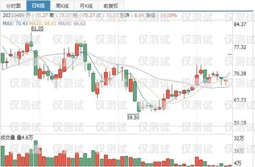 丽水企业外呼系统，提升销售与客户服务的利器丽水外资企业