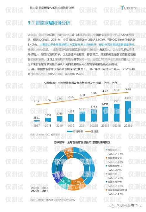 丽水企业外呼系统，提升销售与客户服务的利器丽水外资企业