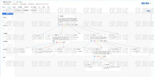 外呼系统，让沟通更高效！外呼系统销售话术