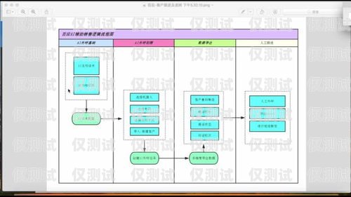 百应电销机器人，哪个更好？百应电销机器人好用吗