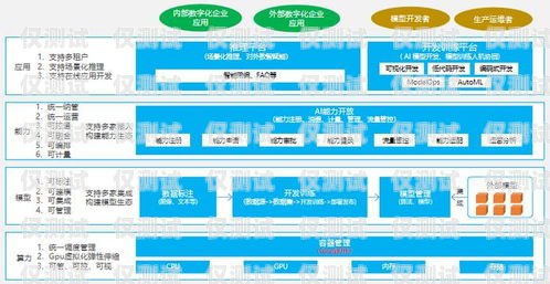 宁夏移动外呼系统，提升客户体验与业务效率的关键2020年移动外呼新政策