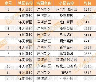 宿迁外呼系统价格走势外呼系统多少钱