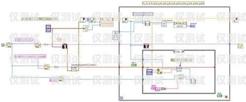 吉安自建外呼系统搭建外呼系统