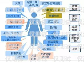 潮州人工外呼系统租赁电话潮州人工外呼系统租赁电话号码