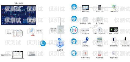 宜昌外呼系统厂商的探索与发展外呼系统官网