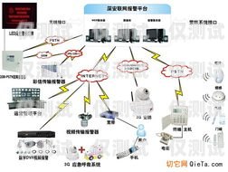 宜昌外呼系统厂商的探索与发展外呼系统官网