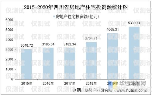 新疆房产智能外呼系统，提升销售效率与客户体验的利器新疆房产智能外呼系统有哪些