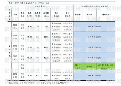 成都电销智能机器人报价成都电销智能机器人报价表