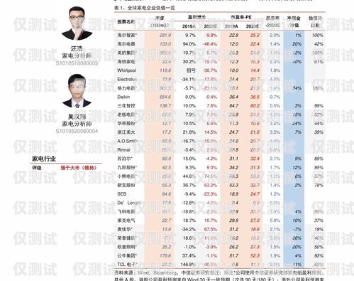 成都电销智能机器人报价成都电销智能机器人报价表