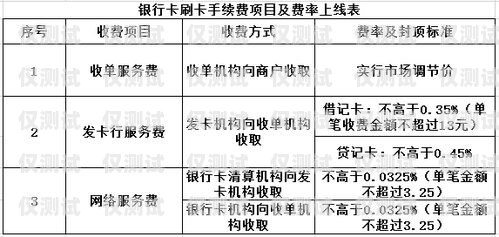 大理电销卡成本解析大理电销卡成本多少