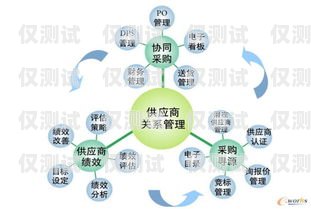 选择河南教育智能外呼系统供应商，提升教育服务品质的关键教育行业外呼系统