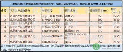 电销流量卡批发，满足通信需求的经济之选纯流量卡批发