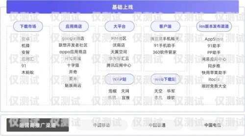 重庆 crm 外呼系统厂家重庆crm外呼系统厂家电话