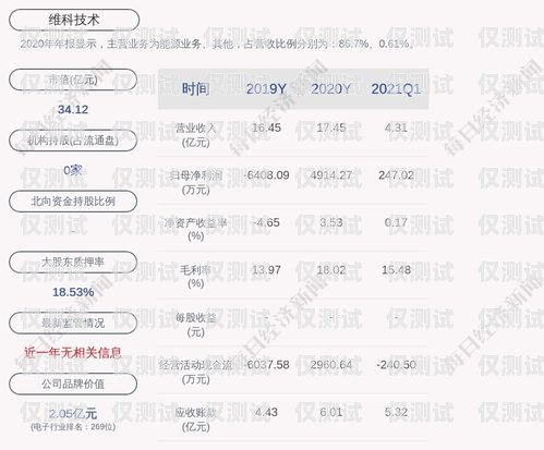 安庆市电话机器人厂家联系方式安庆市电话机器人厂家联系方式及电话