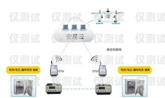 深圳电销卡外呼系统稳定吗？深圳电销卡外呼系统稳定吗安全吗