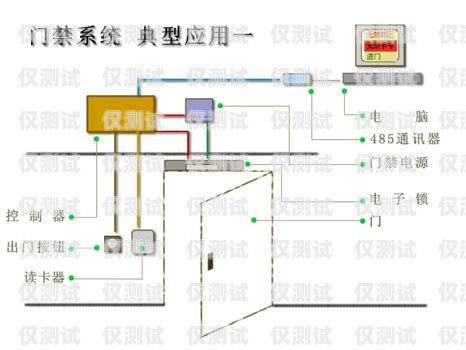 廊坊电销公司外呼系统费用电销外呼系统多少钱一个月