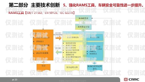 探索河南高频外呼系统的创新与应用高频外呼标准