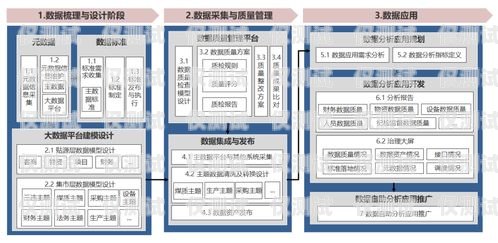 探索河南高频外呼系统的创新与应用高频外呼标准