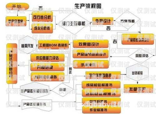 湖州外呼系统专卖，提升客户沟通效率的必备工具外呼系统价格