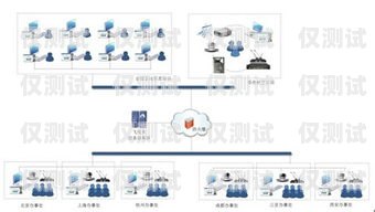 湖州外呼系统专卖，提升客户沟通效率的必备工具外呼系统价格