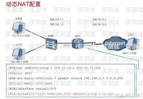 内蒙古外呼系统线路是指在内蒙古地区使用的外呼系统所需要的通信线路。外呼系统是一种用于电话营销、客户服务、市场调研等场景的软件系统，通过外呼系统，企业可以实现自动化的电话拨号、通话记录、客户管理等功能，提高工作效率和客户满意度。内蒙古晨报外呼人员