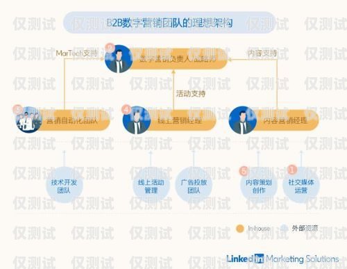 宁夏电商智能外呼系统商家——为企业提供高效精准的营销解决方案