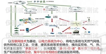 长三角网络外呼系统优势