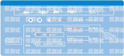 高效智能的 ai 智能语音外呼系统操作指南ai智能语音外呼系统操作流程