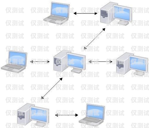 开通外呼系统的必备资料指南开通外呼系统需要什么资料和手续